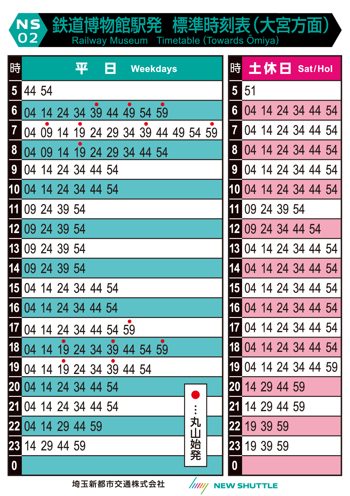 鉄道博物館駅発 標準時刻表（大宮方面）