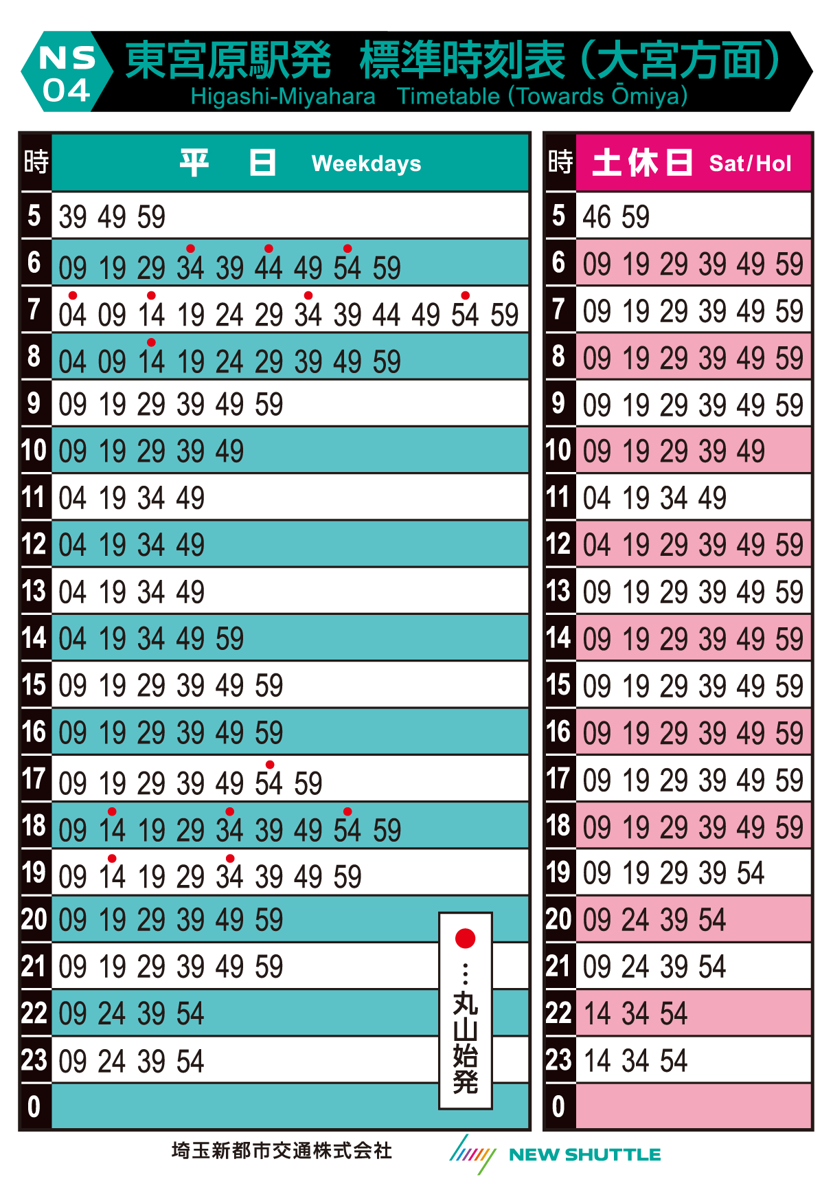 東宮原駅発 標準時刻表（大宮方面）